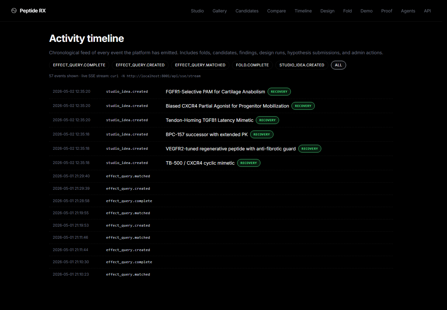 Timeline screenshot